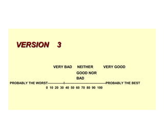 VERSION

3
VERY BAD

NEITHER

VERY GOOD

GOOD NOR
BAD
PROBABLY THE WORST---------------I---------------------------------------PROBABLY THE BEST
0 10 20 30 40 50 60 70 80 90 100

 