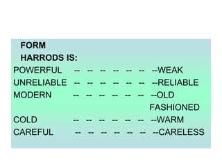 FORM
HARRODS IS:
POWERFUL -- -- -- -- -- -- --WEAK
UNRELIABLE -- -- -- -- -- -- --RELIABLE
MODERN
-- -- -- -- -- -- --OLD
FASHIONED
COLD
-- -- -- -- -- -- --WARM
CAREFUL
-- -- -- -- -- -- --CARELESS

 