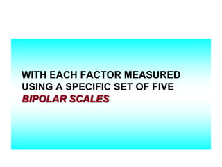 WITH EACH FACTOR MEASURED
USING A SPECIFIC SET OF FIVE
BIPOLAR SCALES

 