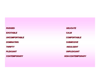 RUGGED

DELICATE

EXCITABLE

CALM

UNCOMFORTABLE

COMFORTABLE

DOMINATING

SUBMISSIVE

THRIFTY

INDULGENT

PLEASANT

UNPLEASANT

CONTEMPORARY

NON-CONTEMPORARY

 