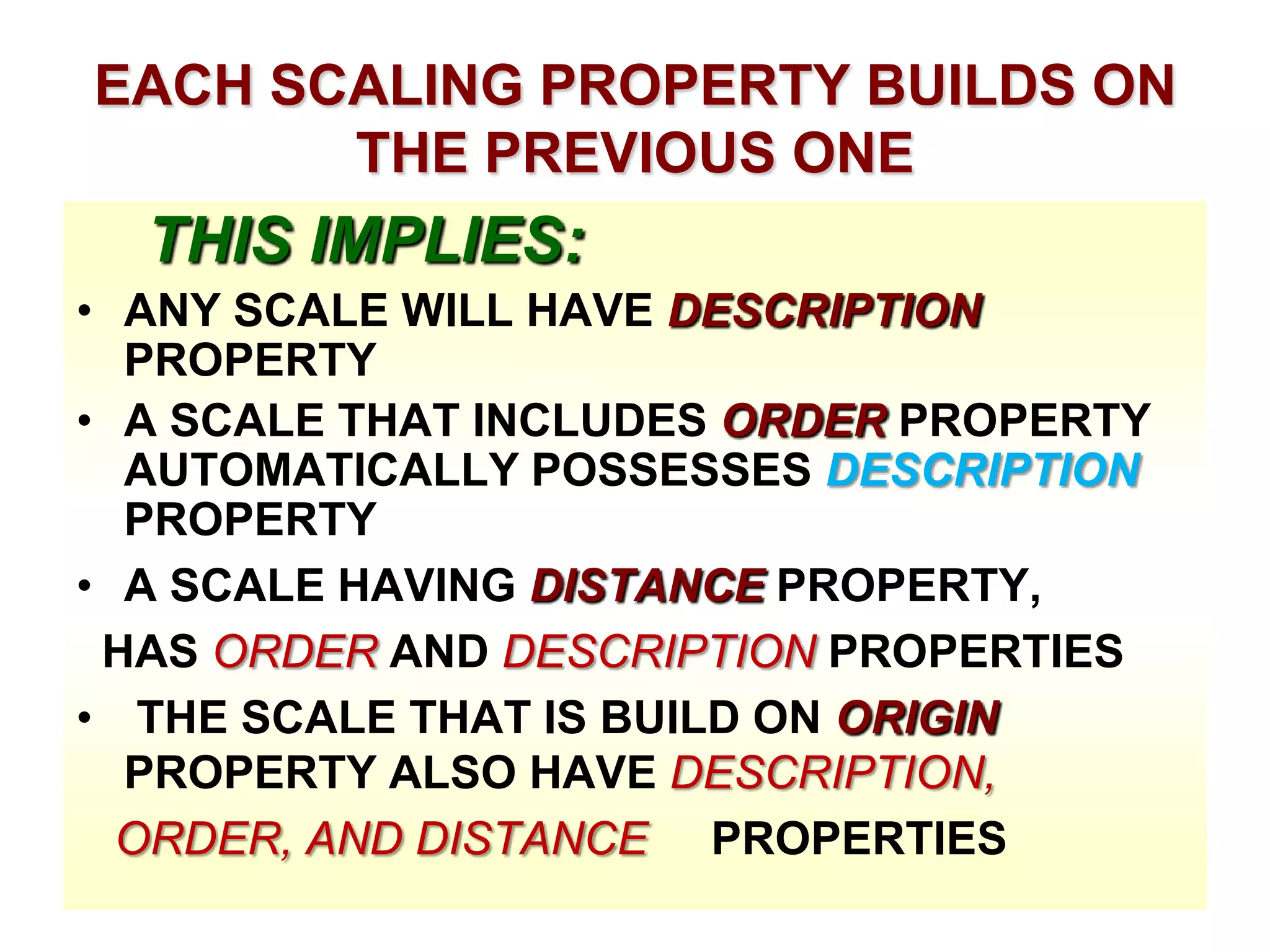 EACH SCALING PROPERTY BUILDS ON
THE PREVIOUS ONE

THIS IMPLIES:
• ANY SCALE WILL HAVE DESCRIPTION
PROPERTY
• A SCALE THAT INCLUDES ORDER PROPERTY
AUTOMATICALLY POSSESSES DESCRIPTION
PROPERTY
• A SCALE HAVING DISTANCE PROPERTY,
HAS ORDER AND DESCRIPTION PROPERTIES
• THE SCALE THAT IS BUILD ON ORIGIN
PROPERTY ALSO HAVE DESCRIPTION,
ORDER, AND DISTANCE PROPERTIES

 