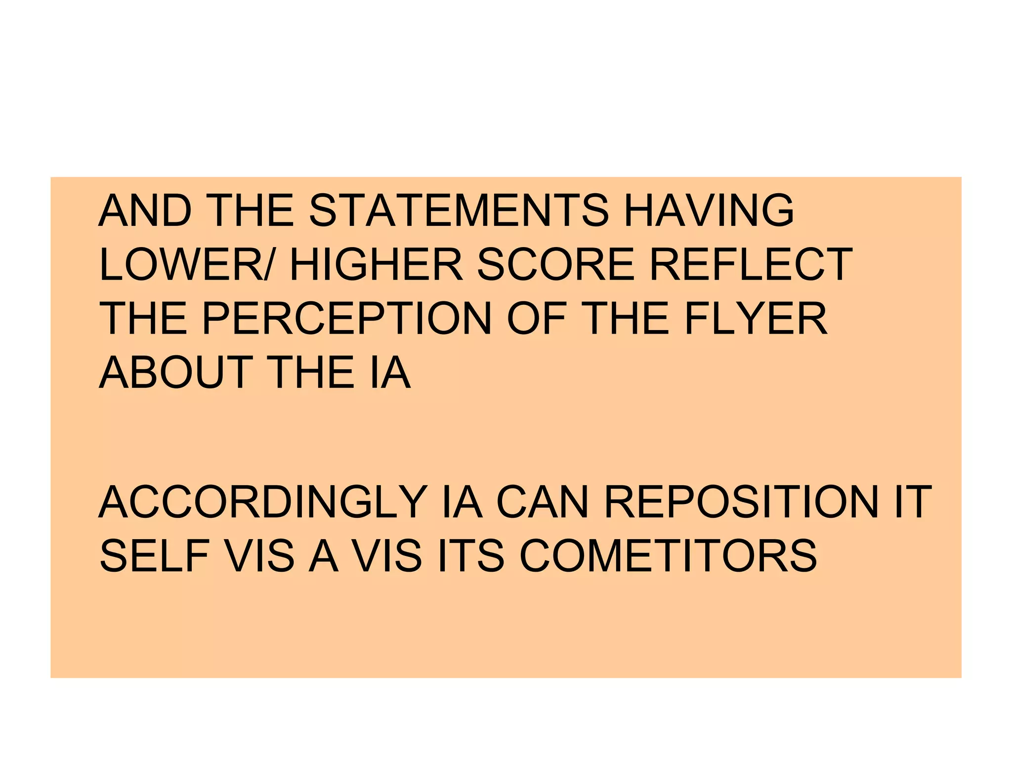 AND THE STATEMENTS HAVING
LOWER/ HIGHER SCORE REFLECT
THE PERCEPTION OF THE FLYER
ABOUT THE IA
ACCORDINGLY IA CAN REPOSITION IT
SELF VIS A VIS ITS COMETITORS

 