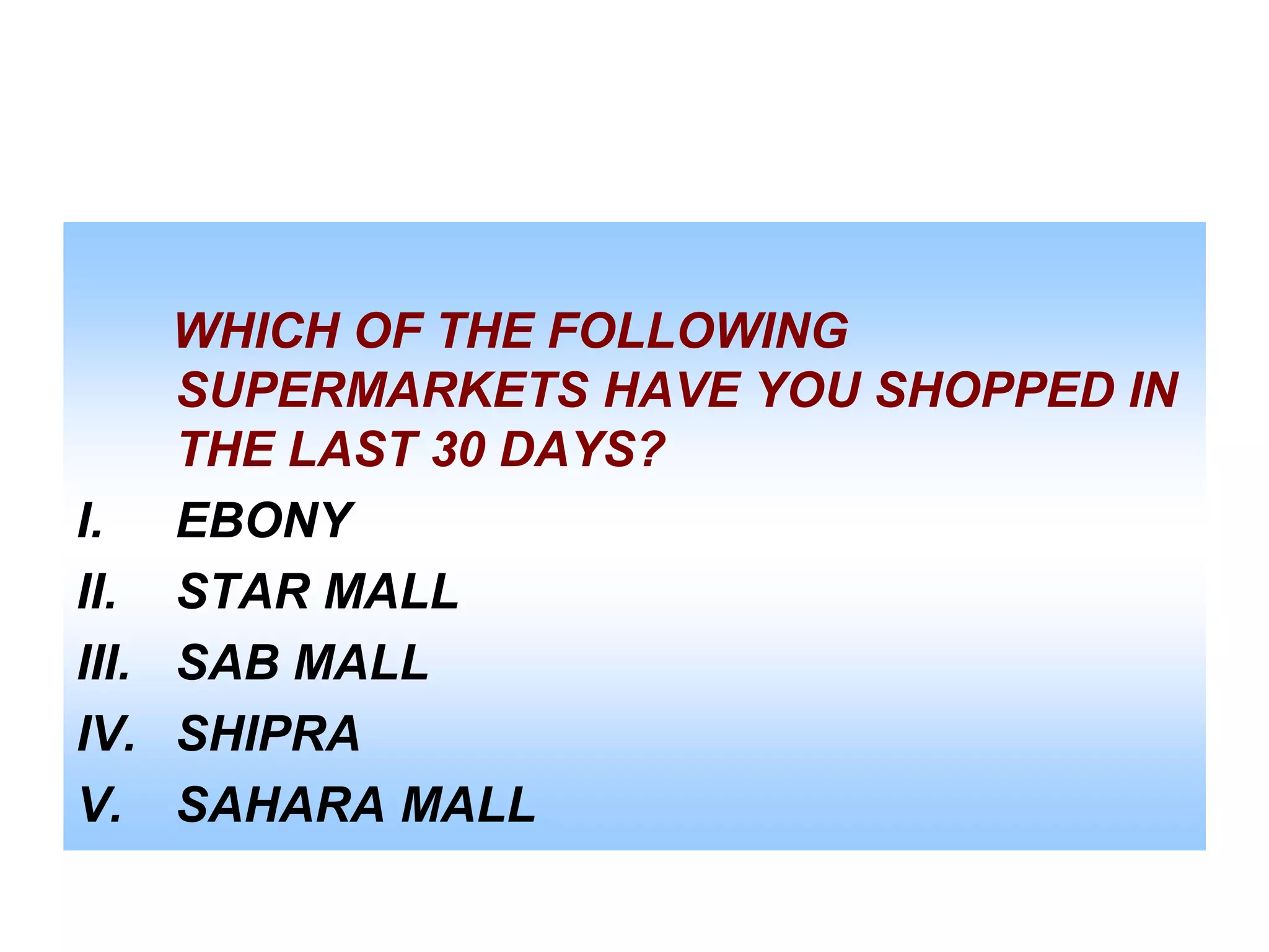 WHICH OF THE FOLLOWING
SUPERMARKETS HAVE YOU SHOPPED IN
THE LAST 30 DAYS?
I. EBONY
II. STAR MALL
III. SAB MALL
IV. SHIPRA
V. SAHARA MALL

 