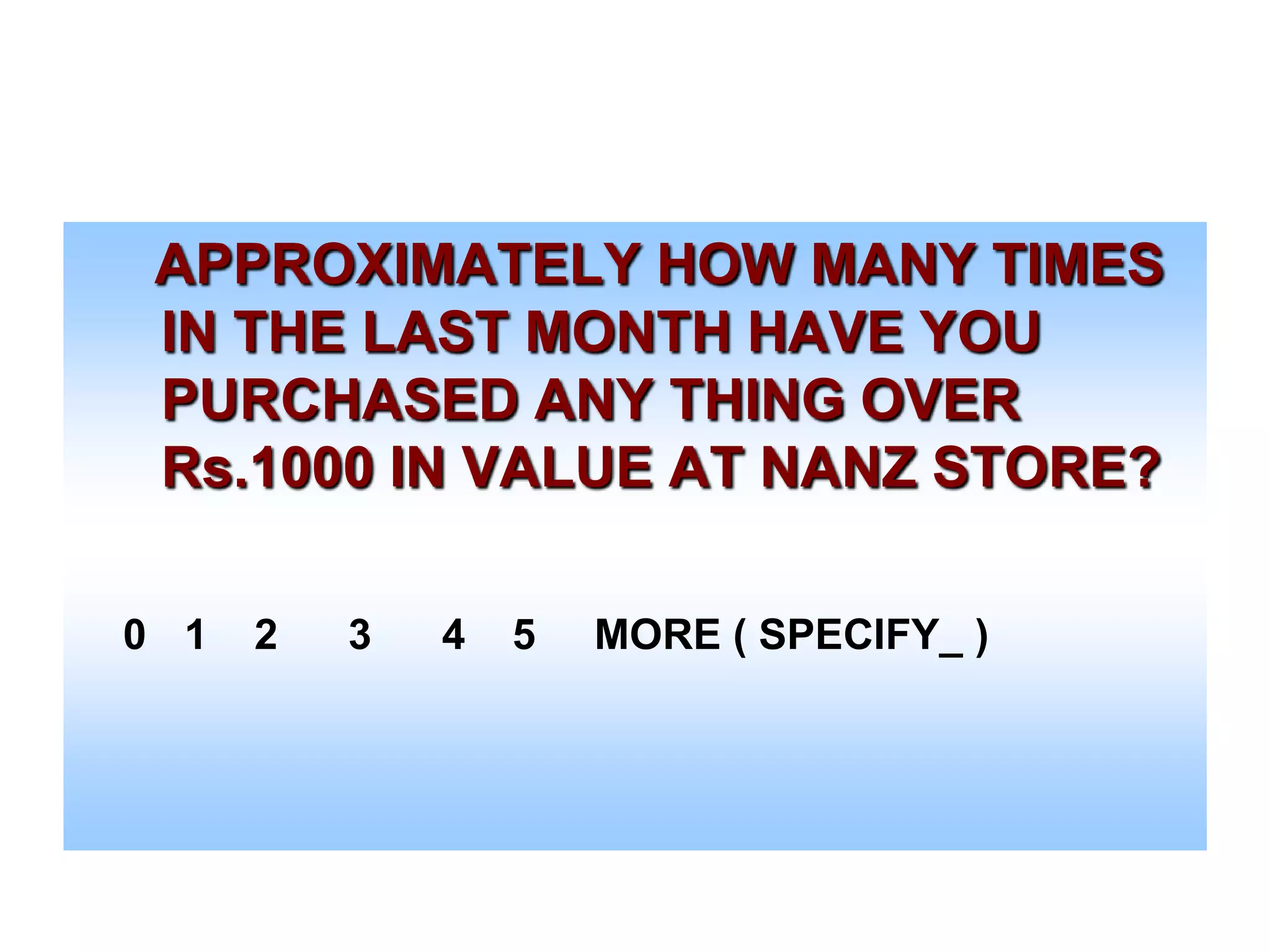 APPROXIMATELY HOW MANY TIMES
IN THE LAST MONTH HAVE YOU
PURCHASED ANY THING OVER
Rs.1000 IN VALUE AT NANZ STORE?
0 1

2

3

4

5

MORE ( SPECIFY_ )

 