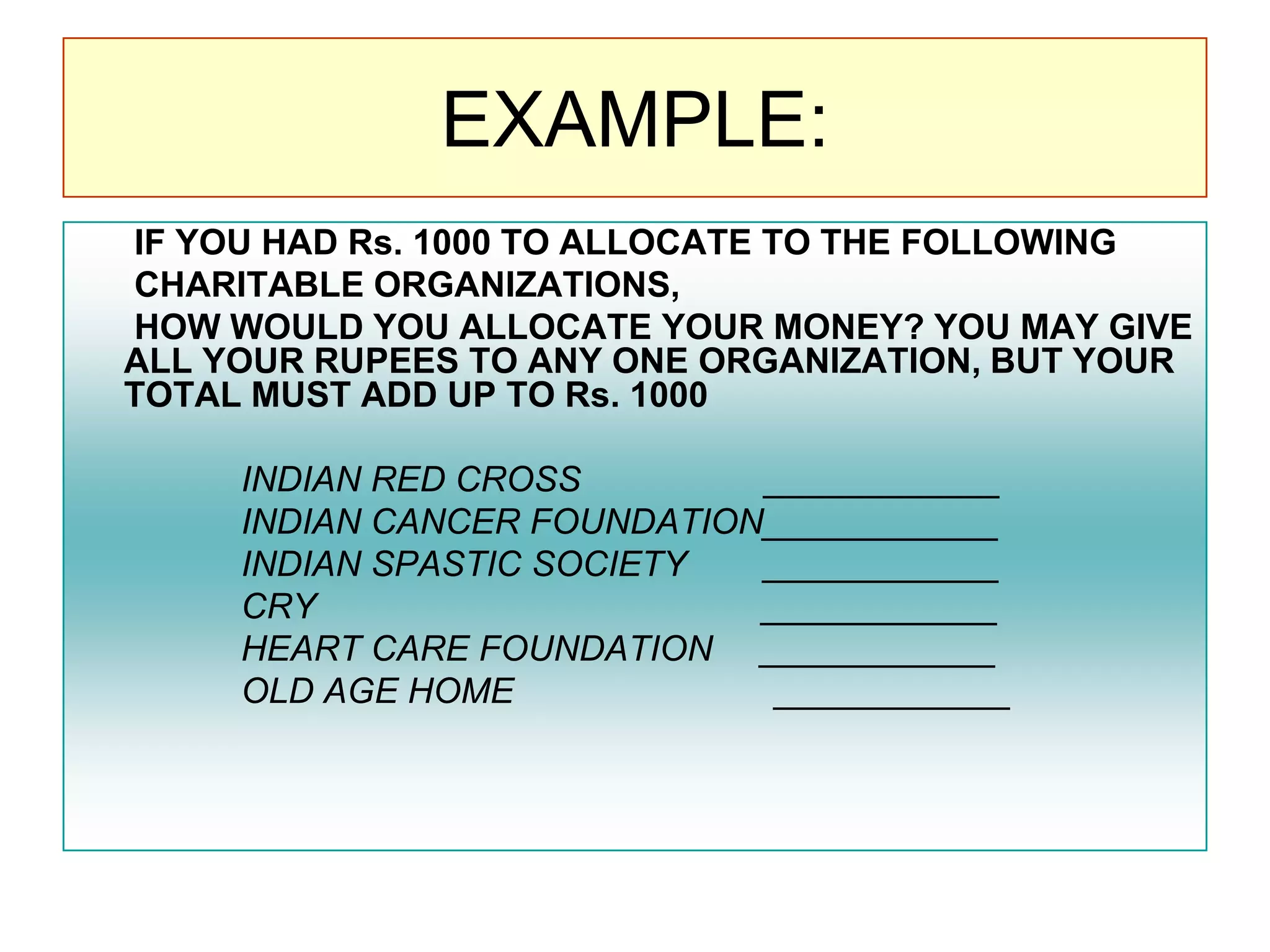 EXAMPLE:
IF YOU HAD Rs. 1000 TO ALLOCATE TO THE FOLLOWING
CHARITABLE ORGANIZATIONS,
HOW WOULD YOU ALLOCATE YOUR MONEY? YOU MAY GIVE
ALL YOUR RUPEES TO ANY ONE ORGANIZATION, BUT YOUR
TOTAL MUST ADD UP TO Rs. 1000
INDIAN RED CROSS
____________
INDIAN CANCER FOUNDATION____________
INDIAN SPASTIC SOCIETY
____________
CRY
____________
HEART CARE FOUNDATION ____________
OLD AGE HOME
____________

 