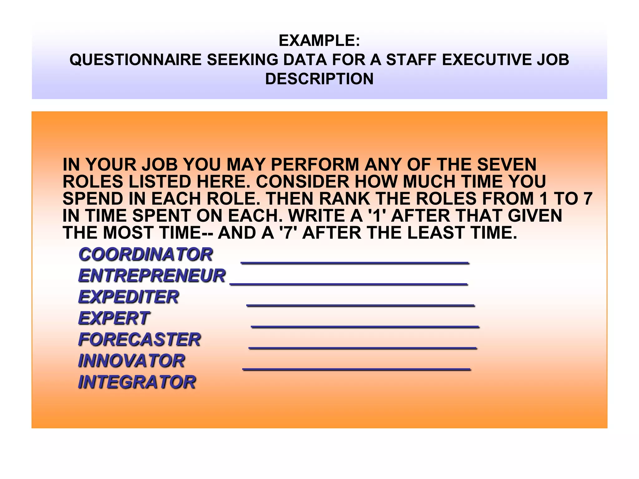 EXAMPLE:
QUESTIONNAIRE SEEKING DATA FOR A STAFF EXECUTIVE JOB
DESCRIPTION

IN YOUR JOB YOU MAY PERFORM ANY OF THE SEVEN
ROLES LISTED HERE. CONSIDER HOW MUCH TIME YOU
SPEND IN EACH ROLE. THEN RANK THE ROLES FROM 1 TO 7
IN TIME SPENT ON EACH. WRITE A '1' AFTER THAT GIVEN
THE MOST TIME-- AND A '7' AFTER THE LEAST TIME.
COORDINATOR
_______________________
ENTREPRENEUR ________________________
EXPEDITER
_______________________
EXPERT
_______________________
FORECASTER
_______________________
INNOVATOR
_______________________
INTEGRATOR

 