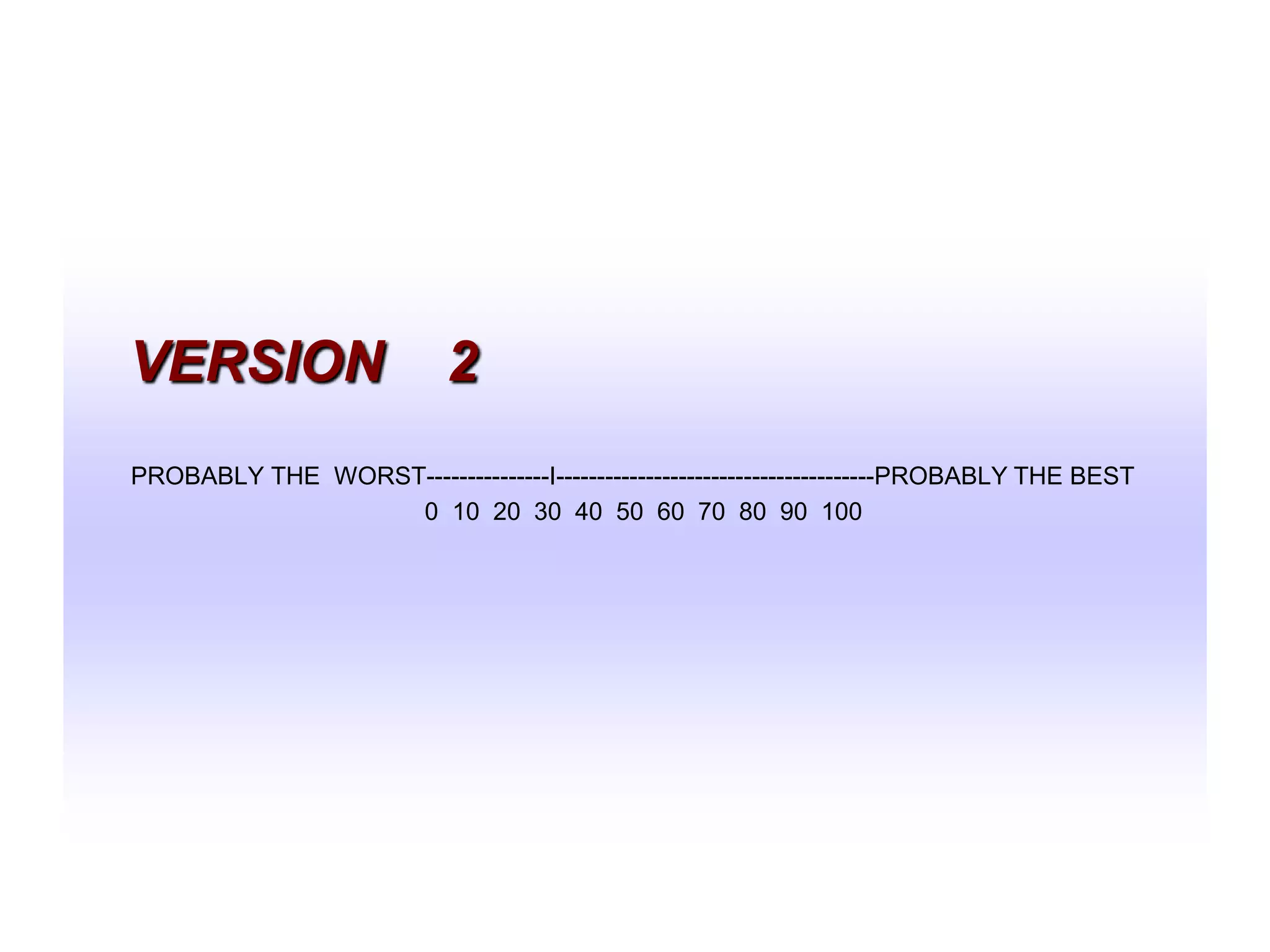 VERSION

2

PROBABLY THE WORST---------------I---------------------------------------PROBABLY THE BEST
0 10 20 30 40 50 60 70 80 90 100

 