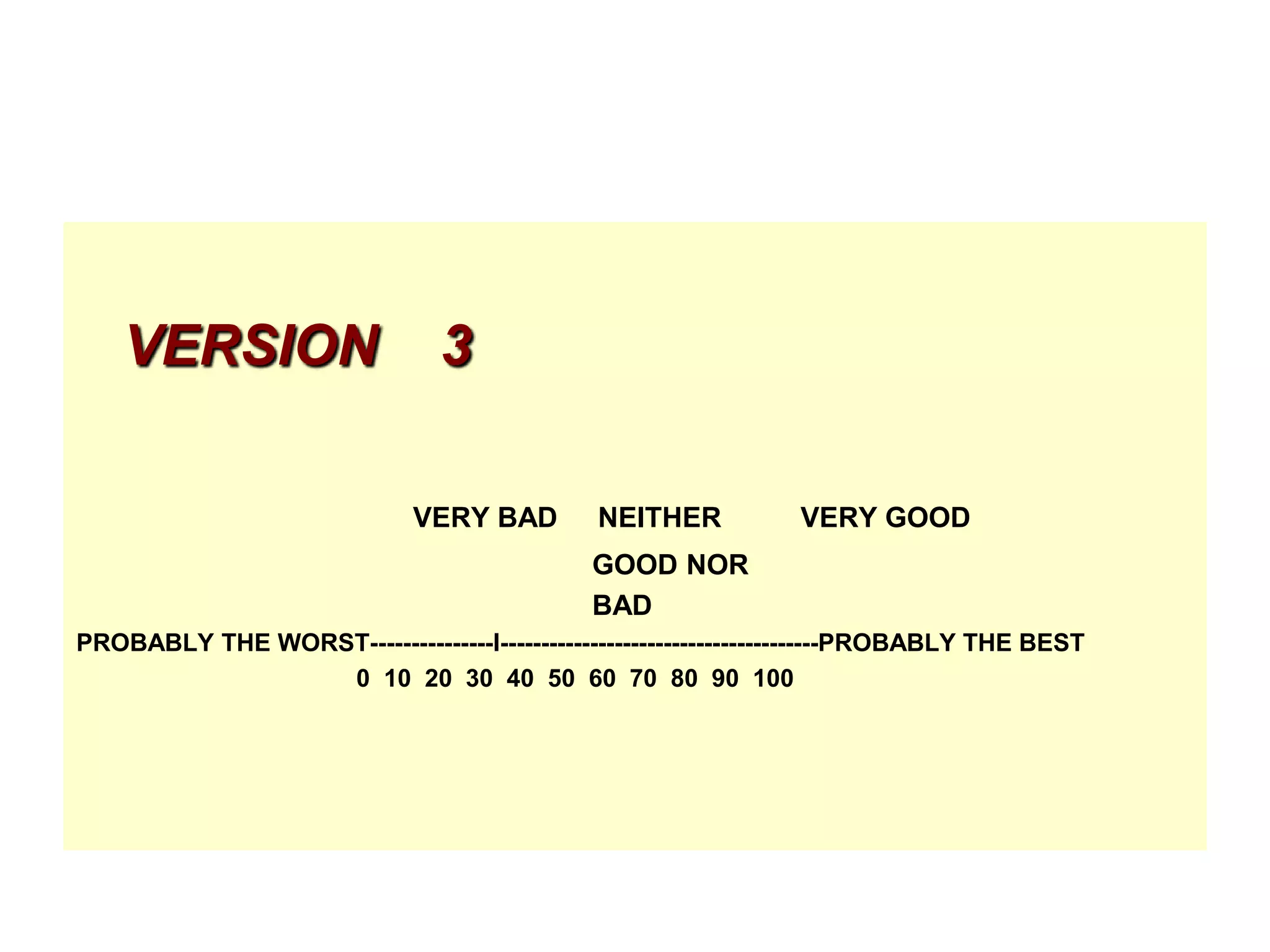 VERSION

3
VERY BAD

NEITHER

VERY GOOD

GOOD NOR
BAD
PROBABLY THE WORST---------------I---------------------------------------PROBABLY THE BEST
0 10 20 30 40 50 60 70 80 90 100

 