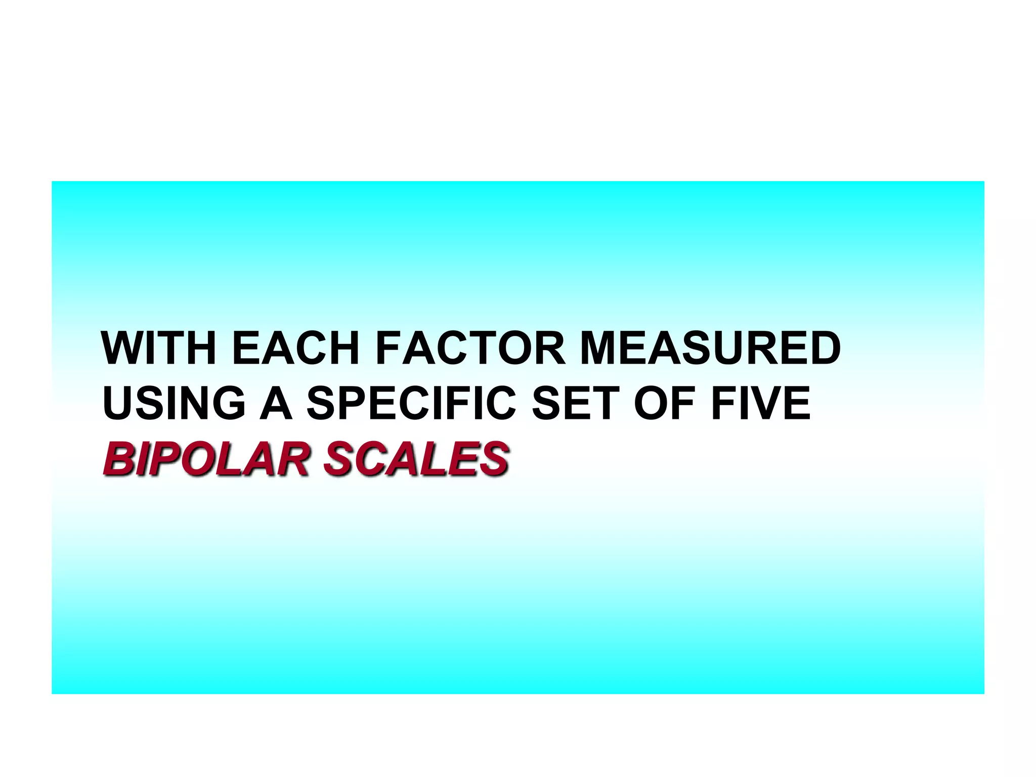 WITH EACH FACTOR MEASURED
USING A SPECIFIC SET OF FIVE
BIPOLAR SCALES

 