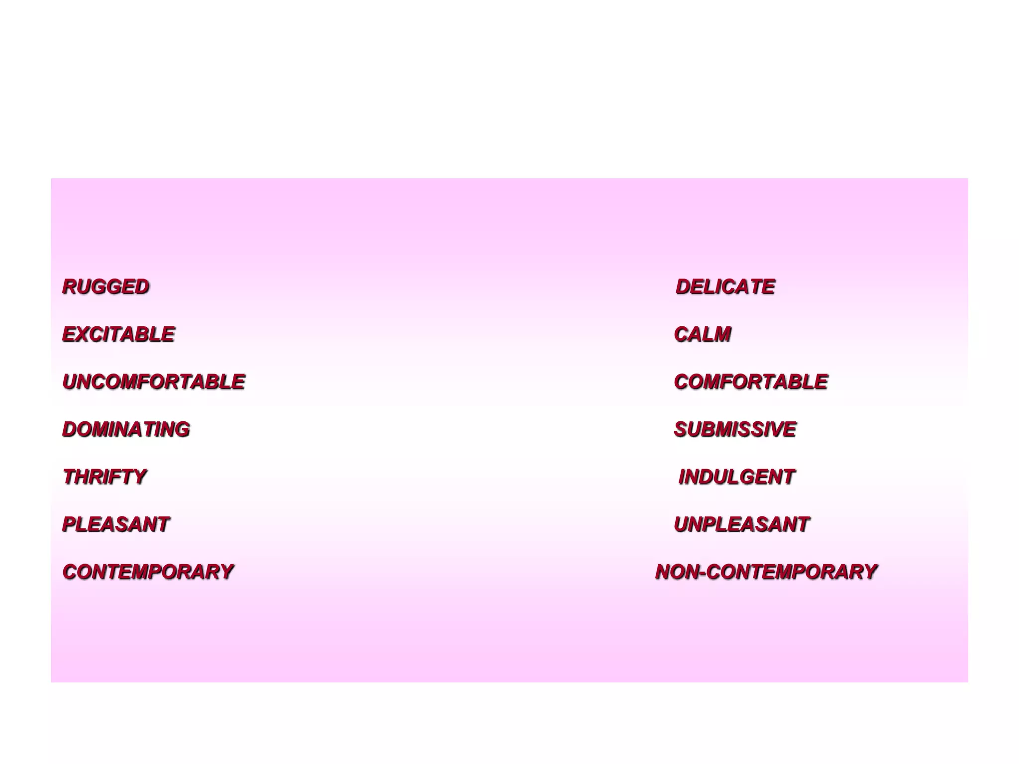 RUGGED

DELICATE

EXCITABLE

CALM

UNCOMFORTABLE

COMFORTABLE

DOMINATING

SUBMISSIVE

THRIFTY

INDULGENT

PLEASANT

UNPLEASANT

CONTEMPORARY

NON-CONTEMPORARY

 
