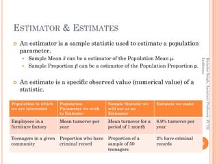 ESTIMATOR & ESTIMATES
 An estimator is a sample statistic used to estimate a population
parameter.
 Sample Mean ҧ𝑥 can be a estimator of the Population Mean µ.
 Sample Proportion ҧ𝑝 can be a estimator of the Population Proportion p.
 An estimate is a specific observed value (numerical value) of a
statistic.
40
BirinderSingh,AssistantProfessor,PCTE
Ludhiana
Population in which
we are interested
Population
Parameter we wish
to Estimate
Sample Statistic we
will use as an
Estimator
Estimate we make
Employees in a
furniture factory
Mean turnover per
year
Mean turnover for a
period of 1 month
8.9% turnover per
year
Teenagers in a given
community
Proportion who have
criminal record
Proportion of a
sample of 50
teenagers
2% have criminal
records
 