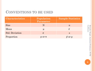CONVENTIONS TO BE USED
Characteristics Population
Parameter
Sample Statistics
Size N n
Mean µ ҧ𝑥
Std. Deviation σ s
Proportion p or π ҧ𝑝 or p
6
BirinderSingh,AssistantProfessor,PCTE
Ludhiana
 