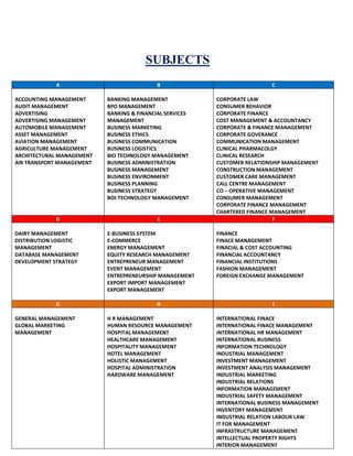 SUBJECTS
A B C
ACCOUNTING MANAGEMENT
AUDIT MANAGEMENT
ADVERTISING
ADVERTISING MANAGEMENT
AUTOMOBILE MANAGEMENT
ASSET MANAGEMENT
AVIATION MANAGEMENT
AGRICULTURE MANAGEMENT
ARCHITECTURAL MANAGEMENT
AIR TRANSPORT MANAGEMENT
BANKING MANAGEMENT
BPO MANAGEMENT
BANKING & FINANCIAL SERVICES
MANAGEMENT
BUSINESS MARKETING
BUSINESS ETHICS
BUSINESS COMMUNICATION
BUSINESS LOGISTICS
BIO TECHNOLOGY MANAGEMENT
BUSINESS ADMINISTRATION
BUSINESS MANAGEMENT
BUSINESS ENVIRONMENT
BUSINESS PLANNING
BUSINESS STRATEGY
BOI-TECHNOLOGY MANAGEMENT
CORPORATE LAW
CONSUMER BEHAVIOR
CORPORATE FINANCE
COST MANAGEMENT & ACCOUNTANCY
CORPORATE & FINANCE MANAGEMENT
CORPORATE GOVERANCE
COMMUNICATION MANAGEMENT
CLINICAL PHARMACOLGY
CLINICAL RESEARCH
CUSTOMER RELATIONSHIP MANAGEMENT
CONSTRUCTION MANAGEMENT
CUSTOMER CARE MANAGEMENT
CALL CENTRE MANAGEMENT
CO – OPERATIVE MANAGEMENT
CONSUMER MANAGEMENT
CORPORATE FINANCE MANAGEMENT
CHARTERED FINANCE MANAGEMENT
D E F
DAIRY MANAGEMENT
DISTRIBUTION LOGISTIC
MANAGEMENT
DATABASE MANAGEMENT
DEVELOPMENT STRATEGY
E-BUSINESS SYSTEM
E-COMMERCE
ENERGY MANAGEMENT
EQUITY RESEARCH MANAGEMENT
ENTREPRENEUR MANAGEMENT
EVENT MANAGEMENT
ENTREPRENEURSHIP MANAGEMENT
EXPORT IMPORT MANAGEMENT
EXPORT MANAGEMENT
FINANCE
FINACE MANAGEMENT
FINACIAL & COST ACCOUNTING
FINANCIAL ACCOUNTANCY
FINANCIAL INSTITUTIONS
FASHION MANAGEMENT
FOREIGN EXCHANGE MANAGEMENT
G H I
GENERAL MANAGEMENT
GLOBAL MARKETING
MANAGEMENT
H R MANAGEMENT
HUMAN RESOURCE MANAGEMENT
HOSPITAL MANAGEMENT
HEALTHCARE MANAGEMENT
HOSPITALITY MANAGEMENT
HOTEL MANAGEMENT
HOLISTIC MANAGEMENT
HOSPITAL ADMINISTRATION
HARDWARE MANAGEMENT
INTERNATIONAL FINACE
INTERNATIONAL FINACE MANAGEMENT
INTERNATIONAL HR MANAGEMENT
INTERNATIONAL BUSINESS
INFORMATION TECHNOLOGY
INDUSTRIAL MANAGEMENT
INVESTMENT MANAGEMENT
INVESTMENT ANALYSIS MANAGEMENT
INDUSTRIAL MARKETING
INDUSTRIAL RELATIONS
INFORMATION MANAGEMENT
INDUSTRIAL SAFETY MANAGEMENT
INTERNATIONAL BUSINESS MANAGEMENT
INVENTORY MANAGEMENT
INDUSTRIAL RELATION LABOUR LAW
IT FOR MANAGEMENT
INFRASTRUCTURE MANAGEMENT
INTELLECTUAL PROPERTY RIGHTS
INTERIOR MANAGEMENT
 