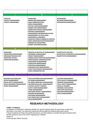 L M N
LOGISTICS
LOGISTIC MANAGEMENT
LOGISTIC ENGINEERING
MARKETING
MARKETING MANAGEMENT
MASS COMMUNICATION
MEDIA MANAGEMENT
MUTUAL FUND MANAGEMENT
MARKET RISK MANAGEMENT
MARKETING FINANCE MANAGEMENT
MATERIAL MANAGEMENT
MANAGEMENT INFORMATION SYSTEM
MANAGEMENT OF SALES FORCE
MANAGERIAL ECONOMICS
MANUFACTURING PLANNING & CONTROL
MASS COMMUNICATION MANAGEMENT
MERGERS & ACQUISITIONS
MARKET RISK MANAGEMENT
NETWORKING
NETWORK MANAGEMENT
NETWORKING MANAGEMENT
O P Q
OPERAIONS
OPERATIONS MANAGEMENT
ORGANIZATION BEHAVIOR
OPERATING SYSTEM
OPERATION RESEARCH
PRINCIPLE & PRACTICE OF MANAGEMENT
PERSONNEL MANAGEMENT
PROJECT MANAGEMENT
PRODUCTION & OPERTION MANAGEMENT
PROFFESSIONAL COMMUNICATION
PURCHASING MANAGEMENT
PETROLEUM MANAGEMENT
PORTPOLIO MANAGEMENT
PHARMACOLOGY MANAGEMENT
PUBLIC RELATIONSHIP MANAGEMENT
PUBLIC ADMINISTRATION
QUANTITATIVE METODS
QUATITATIVE TECHNIQUES IN MANAGEMENT
QUANTITATIVE MANAGEMENT
R S T
RESEARCH METHODOLOGY
RETAIL MANAGEMENT
RISK & SAFETY MANAGEMENT
RISK & INSURANCE MANAGEMENT
RURAL MANAGEMENT
SALES & DISTRIBUTION MANAGEMENT
SIX SIGMA MANAGEMENT
SIX SIGMA GREEN BELT MANAGEMENT
SIX SIGMA BLACK BELT MANAGEMENT
STATICAL QUALITY CONTROL
SUPPLY CHAIN MANAGEMENT
STORE MANAGEMENT
SOFTWARE PROJECT MANAGEMENT
SHIPPING MANAGEMENT
SOFTWARE MANAGEMENT
SAP CONSUTANCY MANAGEMENT
SALES MANAGEMENT
TELECOM MANAGEMENT
TOTAL QUALITY MANAGEMENT
TREASURY MANAGEMENT
TOTAL SUPPLY MANAGEMENT
TRAVEL & TOURISM
TRAINING & DEVELOPING
TAKE OVER AQUISATION
TAXATION MANAGEMENT
TEXTILE MANAGEMENT
RESEARCH METHODOLOGY
CASE-1 (16 Marks)
A professor is interested in following whether the "good" students finish the test earlier or later than
the others in the class. He observes a particular test and gets the following data given below
If 'good' students are those who get 90 and above, can the professor conclude that good students finish
the test randomly (use a 5% level of significance) ?Explain
Order of
finishing test Marks Scored
 
