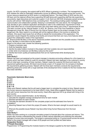 country. As ACE is growing, the support staff at ACE offices is growing in numbers. The management at
ACE realises the need for dedicated collaboration across its different offices spread across the country. The
human resource department at ACE works in a distributed fashion. The Head Office of ACE has the core
HR team and the regional offices have supporting HR staff along with supporting staff like site supervisors,
accountants, legal executives and customer support. In all, there are 500 ACE employees spread across the
country with almost 1500 telephone lines connecting them. The existing emailing system facilitates
communication and collaboration partially. Keeping in consideration the case above, the management at
ACE decides to get a software application developed to cater to the collaboration requirement of ACE.
ACE head office has an in-house technical team who have been taking care of the IT requirements till now.
This team is known as the ‘Internal System’ in ACE. Mr. Sharma, one of the Vice Presidents in Senior
Management chose Ms. Mary D’Souza from the Internal System team as the project manager for this
assignment. Ms. Mary needs to co-ordinate with all the regional offices in the country to develop the
software. She would need inputs from all offices to decide the functionalities of this application. This
application would integrate the existing email facility and ensure that there are many more features which
support the collaboration needs of the organisation.
Mr. Sharma briefs Ms.Mary of the above mentioned problem statement and the possible solution. Followed
by this, Ms.Mary is instructed to do the needful.
Based on the above case, answer the following questions:
1. Prepare a business case
2. Draft the feasibility report
3. Identify the stake holders involved in this project with their suitable role and responsibilities
4. Under what circumstances can Ms.Mary outsource this work?
5. Identify few known quality principles/policies that can be implemented while developing this
project.
Case Study 2
Rakesh has been just assigned as the project manager to develop accounting software for a firm based in a
country which has been hostile for quite for sometime. Rakesh has been deployed in the customer’s country
with an initial team consisting of three members. Rakesh meets the customer Mr.David and starts the
requirement gathering process. Mr.David recommends a team of 10 people from his company to facilitate
the requirements gathering process. Rakesh with his three team members conducts the requirements
gathering phase and comes with a rough estimate of the development time in weeks for the five modules that
have been identified.
Module
Name
Development Time (in Person Weeks)
Pessimistic Optimistic Most Likely
A 7 3 4
B 4 2 3
C 8 6 7
D 15 5 13
E 20 1 16
Pretty soon Rakesh realises that he will need a bigger team to complete the project on time. Rakesh raises
this human resource requirement to his head office in India. Head office suggests Rakesh that he needs to
work with human resources from the local country. Head office approves him to go ahead with hiring in the
local country.
Based on the above data/information, do the following:
1. Calculate the weighted average development time for each module
2. Standard deviation for each module
3. Calculate the standard deviation for the complete project and the estimated time frame for
completion?
4. Assuming Rakesh has to finish this project 20 weeks. What is the team strength he would need to do
it?
5. What are the possible issues Rakesh may face while hiring Human Resources from the local
country?
Case Study 3
Stefan has been working on a computer simulation project to forecast about the cyclones and storms. This
project also involves understanding the impacts of these natural calamities and predicting the estimated
damage to human lives and property. This project is sponsored jointly by 10 governments across the world.
Stefan is the project manager with a team of 20 people and their profiles are listed below.
Designation Number
of People Description
Programmers 12 Programming the modules based on the designs supplied by the team leaders.
 