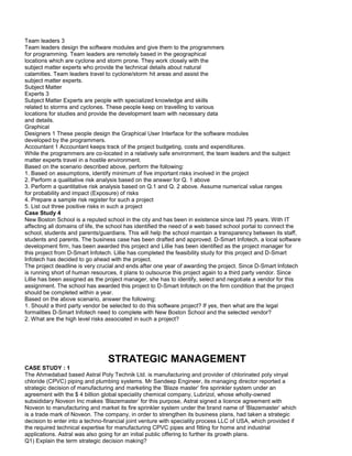Team leaders 3
Team leaders design the software modules and give them to the programmers
for programming. Team leaders are remotely based in the geographical
locations which are cyclone and storm prone. They work closely with the
subject matter experts who provide the technical details about natural
calamities. Team leaders travel to cyclone/storm hit areas and assist the
subject matter experts.
Subject Matter
Experts 3
Subject Matter Experts are people with specialized knowledge and skills
related to storms and cyclones. These people keep on travelling to various
locations for studies and provide the development team with necessary data
and details.
Graphical
Designers 1 These people design the Graphical User Interface for the software modules
developed by the programmers.
Accountant 1 Accountant keeps track of the project budgeting, costs and expenditures.
While the programmers are co-located in a relatively safe environment, the team leaders and the subject
matter experts travel in a hostile environment.
Based on the scenario described above, perform the following:
1. Based on assumptions, identify minimum of five important risks involved in the project
2. Perform a qualitative risk analysis based on the answer for Q. 1 above
3. Perform a quantitative risk analysis based on Q.1 and Q. 2 above. Assume numerical value ranges
for probability and impact (Exposure) of risks
4. Prepare a sample risk register for such a project
5. List out three positive risks in such a project
Case Study 4
New Boston School is a reputed school in the city and has been in existence since last 75 years. With IT
affecting all domains of life, the school has identified the need of a web based school portal to connect the
school, students and parents/guardians. This will help the school maintain a transparency between its staff,
students and parents. The business case has been drafted and approved. D-Smart Infotech, a local software
development firm, has been awarded this project and Lillie has been identified as the project manager for
this project from D-Smart Infotech. Lillie has completed the feasibility study for this project and D-Smart
Infotech has decided to go ahead with the project.
The project deadline is very crucial and ends after one year of awarding the project. Since D-Smart Infotech
is running short of human resources, it plans to outsource this project again to a third party vendor. Since
Lillie has been assigned as the project manager, she has to identify, select and negotiate a vendor for this
assignment. The school has awarded this project to D-Smart Infotech on the firm condition that the project
should be completed within a year.
Based on the above scenario, answer the following:
1. Should a third party vendor be selected to do this software project? If yes, then what are the legal
formalities D-Smart Infotech need to complete with New Boston School and the selected vendor?
2. What are the high level risks associated in such a project?
STRATEGIC MANAGEMENT
CASE STUDY : 1
The Ahmedabad based Astral Poly Technik Ltd. is manufacturing and provider of chlorinated poly vinyal
chloride (CPVC) piping and plumbing systems. Mr Sandeep Engineer, its managing director reported a
strategic decision of manufacturing and marketing the ‘Blaze master’ fire sprinkler system under an
agreement with the $ 4 billion global speciality chemical company, Lubrizol, whose wholly-owned
subsididary Noveon Inc makes ‘Blazemaster’ for this purpose, Astral signed a licence agreement with
Noveon to manufacturing and market its fire sprinkler system under the brand name of ‘Blazemaster’ which
is a trade mark of Noveon. The company, in order to strengthen its business plans, had taken a strategic
decision to enter into a techno-financial joint venture with speciality process LLC of USA, which provided if
the required technical expertise for manufacturing CPVC pipes and fitting for home and industrial
applications. Astral was also going for an initial public offering to further its growth plans.
Q1) Explain the term strategic decision making?
 
