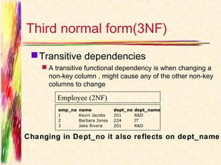 Third normal form(3NF)
  Transitive dependencies
     A transitive functional dependency is when changing a
      non-key column , might cause any of the other non-key
      columns to change
        Employee (2NF)
         emp_no   name            dept_no   dept_name
         1        Kevin Jacobs    201       R&D
         2        Barbara Jones   224       IT
         3        Jake Rivera     201       R&D

Changing in Dept_no it also reflects on dept_name
 