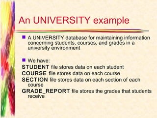 An UNIVERSITY example
 A UNIVERSITY database for maintaining information
  concerning students, courses, and grades in a
  university environment

 We have:
STUDENT file stores data on each student
COURSE file stores data on each course
SECTION file stores data on each section of each
  course
GRADE_REPORT file stores the grades that students
  receive
 