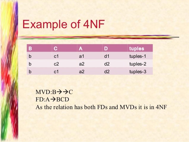 4nf and 5nf in dbms with example pdf