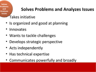Solves Problems and Analyzes Issues Takes initiative  Is organized and good at planning  Innovates  Wants to tackle challenges  Develops strategic perspective  Acts independently  Has technical expertise  Communicates powerfully and broadly  Solves Problems and Analyzes Issues 