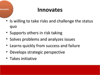 Innovates Is willing to take risks and challenge the status quo  Supports others in risk taking  Solves problems and analyzes issues  Learns quickly from success and failure  Develops strategic perspective  Takes initiative  Innovates 