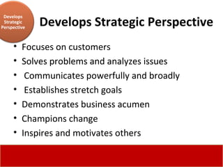 Develops Strategic Perspective Focuses on customers  Solves problems and analyzes issues  Communicates powerfully and broadly  Establishes stretch goals  Demonstrates business acumen  Champions change  Inspires and motivates others Develops Strategic Perspective 