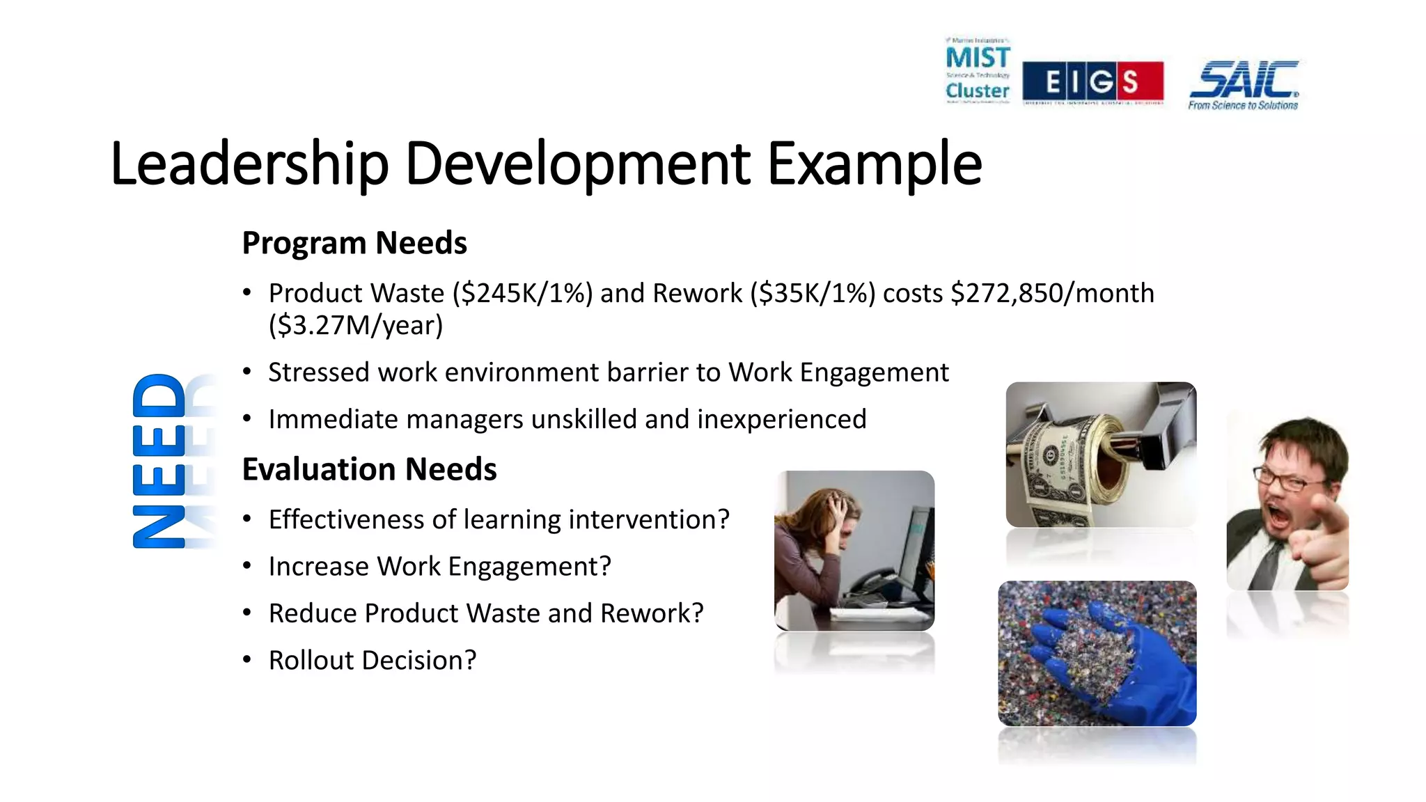 Leadership Development Example
Program Needs
• Product Waste ($245K/1%) and Rework ($35K/1%) costs $272,850/month
($3.27M/year)
• Stressed work environment barrier to Work Engagement
• Immediate managers unskilled and inexperienced
Evaluation Needs
• Effectiveness of learning intervention?
• Increase Work Engagement?
• Reduce Product Waste and Rework?
• Rollout Decision?
 
