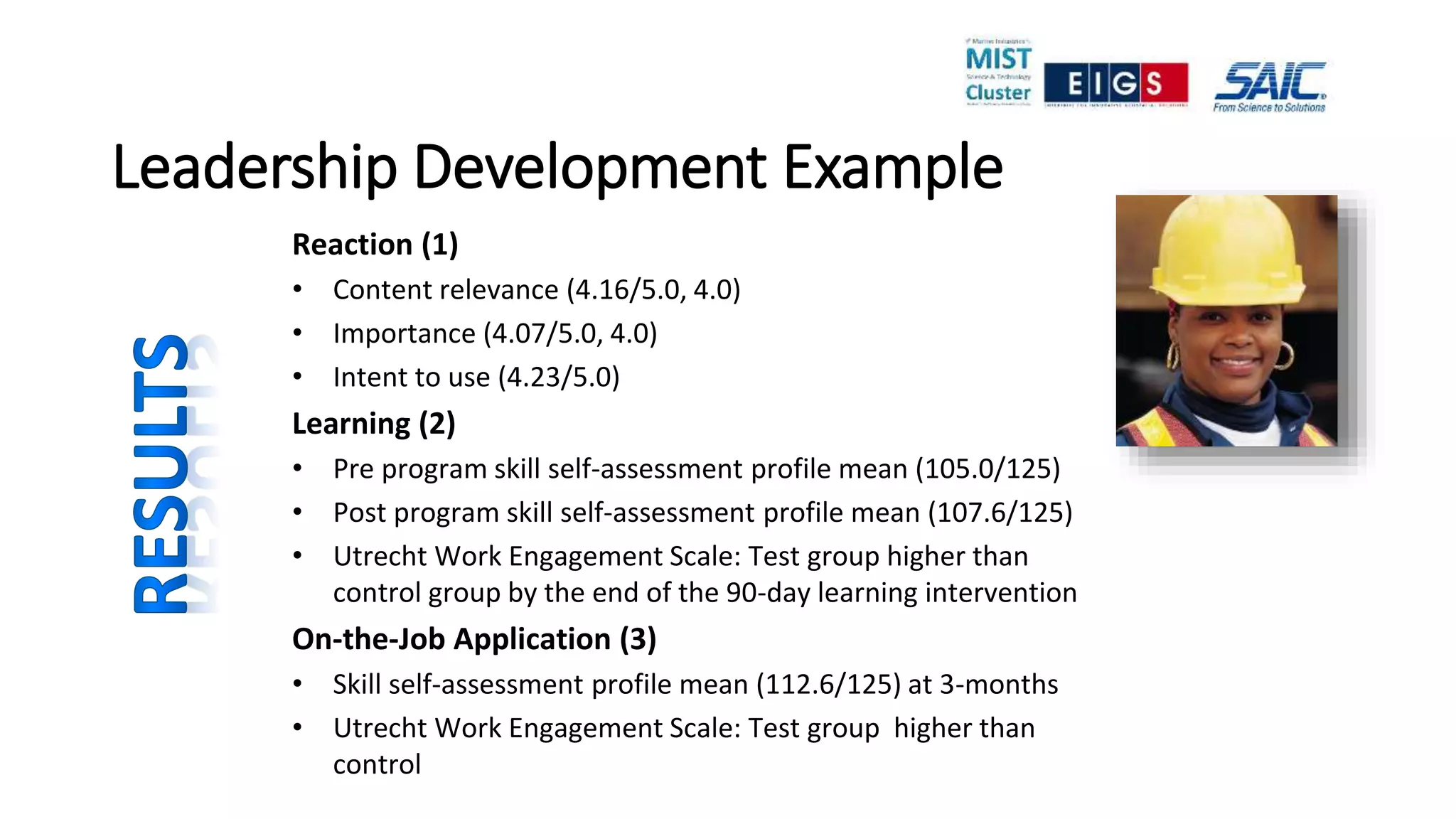 Leadership Development Example
Reaction (1)
• Content relevance (4.16/5.0, 4.0)
• Importance (4.07/5.0, 4.0)
• Intent to use (4.23/5.0)
Learning (2)
• Pre program skill self-assessment profile mean (105.0/125)
• Post program skill self-assessment profile mean (107.6/125)
• Utrecht Work Engagement Scale: Test group higher than
control group by the end of the 90-day learning intervention
On-the-Job Application (3)
• Skill self-assessment profile mean (112.6/125) at 3-months
• Utrecht Work Engagement Scale: Test group higher than
control
 