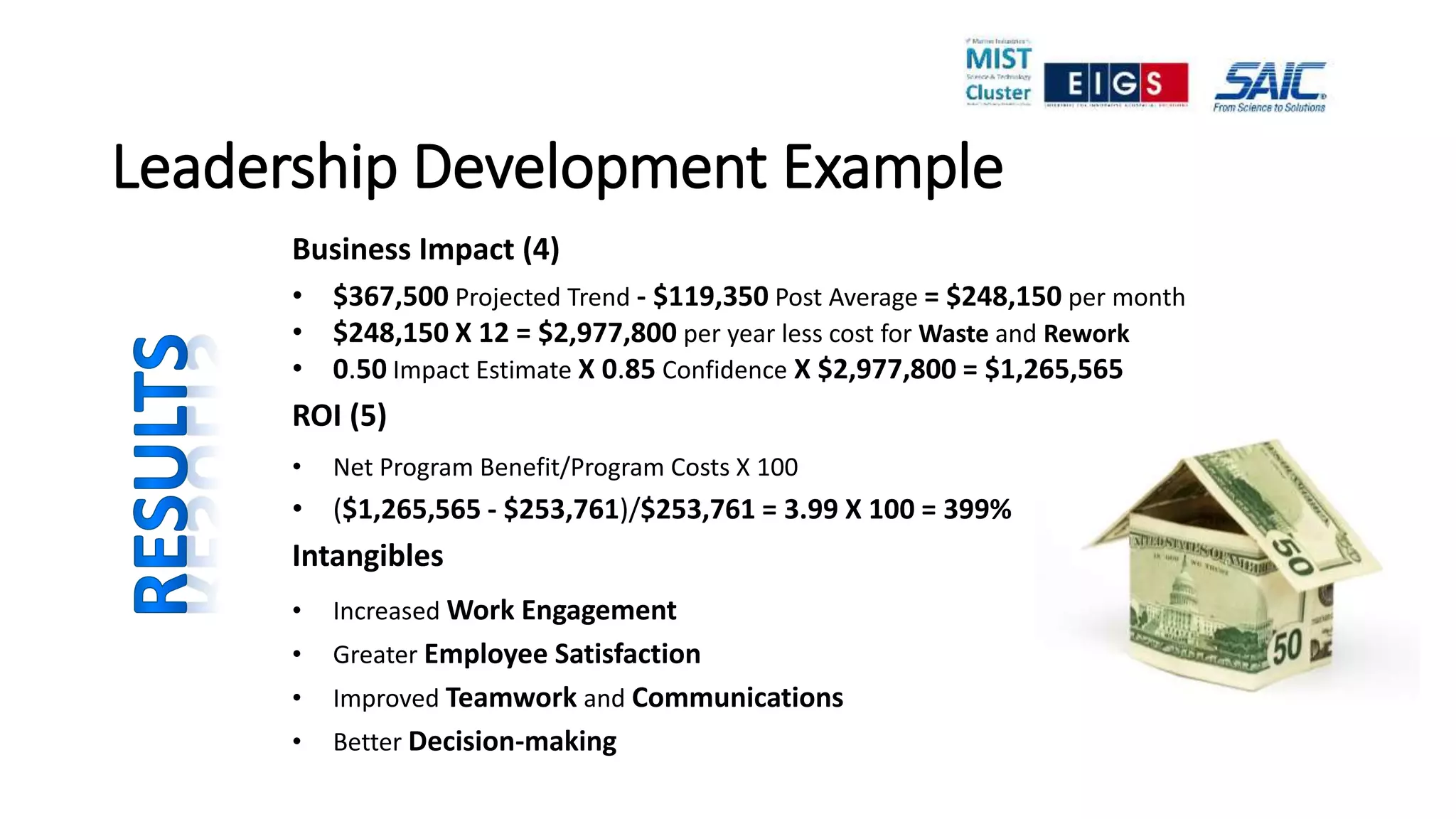 Leadership Development Example
Business Impact (4)
• $367,500 Projected Trend - $119,350 Post Average = $248,150 per month
• $248,150 X 12 = $2,977,800 per year less cost for Waste and Rework
• 0.50 Impact Estimate X 0.85 Confidence X $2,977,800 = $1,265,565
ROI (5)
• Net Program Benefit/Program Costs X 100
• ($1,265,565 - $253,761)/$253,761 = 3.99 X 100 = 399%
Intangibles
• Increased Work Engagement
• Greater Employee Satisfaction
• Improved Teamwork and Communications
• Better Decision-making
 