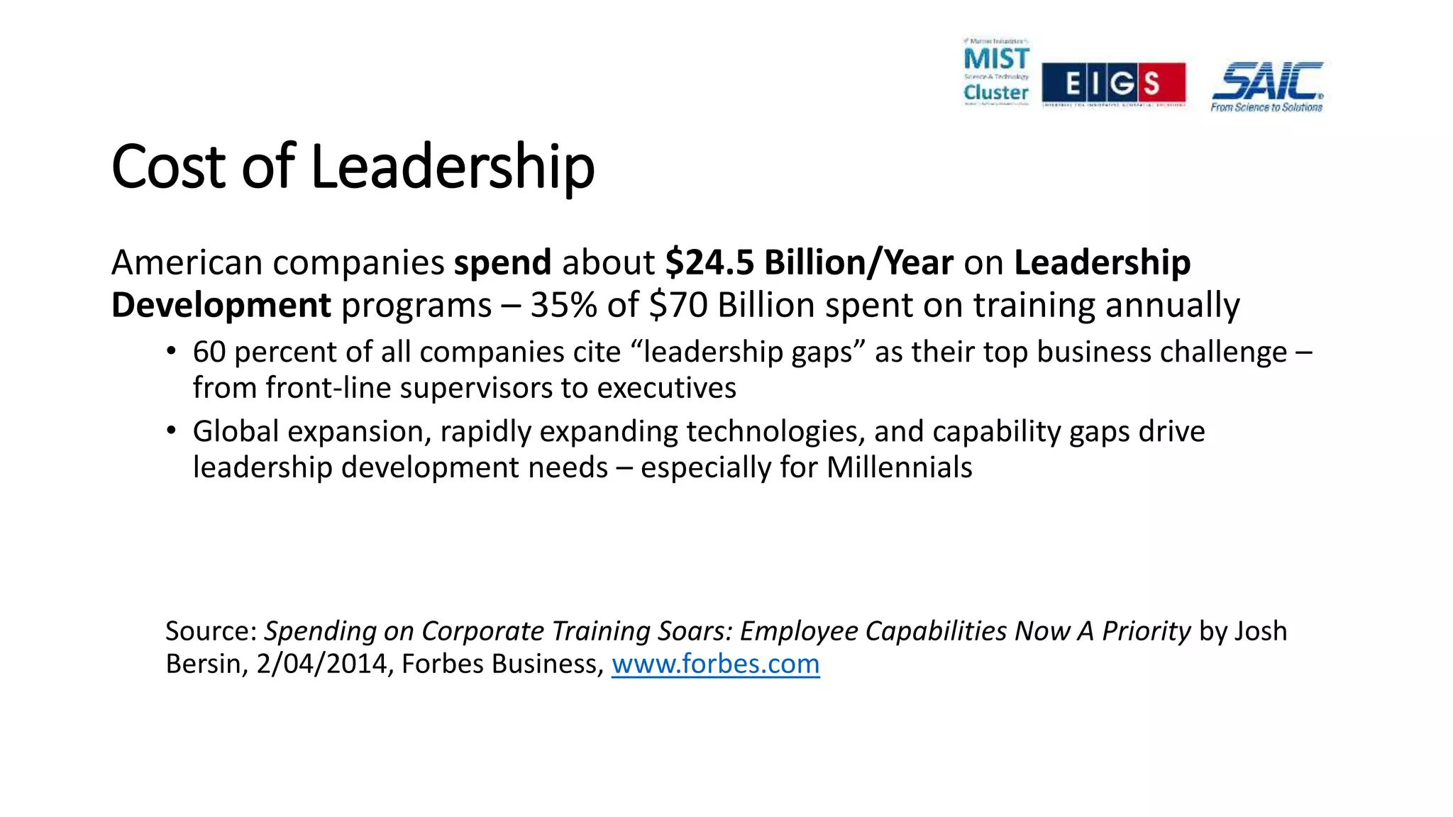Cost of Leadership
American companies spend about $24.5 Billion/Year on Leadership
Development programs – 35% of $70 Billion spent on training annually
• 60 percent of all companies cite “leadership gaps” as their top business challenge –
from front-line supervisors to executives
• Global expansion, rapidly expanding technologies, and capability gaps drive
leadership development needs – especially for Millennials
Source: Spending on Corporate Training Soars: Employee Capabilities Now A Priority by Josh
Bersin, 2/04/2014, Forbes Business, www.forbes.com
 