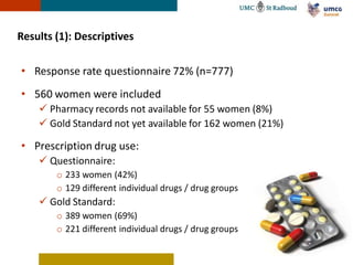 Results (1): Descriptives

• Response rate questionnaire 72% (n=777)
• 560 women were included
     Pharmacy records not available for 55 women (8%)
     Gold Standard not yet available for 162 women (21%)

• Prescription drug use:
     Questionnaire:
        o 233 women (42%)
        o 129 different individual drugs / drug groups
     Gold Standard:
        o 389 women (69%)
        o 221 different individual drugs / drug groups
 