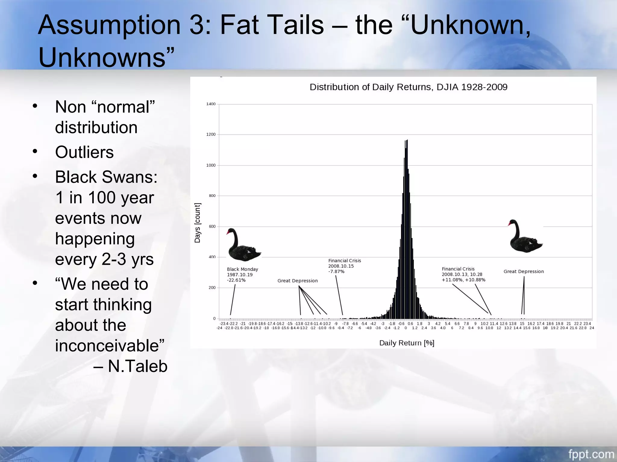 Assumption 3: Fat Tails – the “Unknown,
Unknowns”
• Non “normal”
  distribution
• Outliers
• Black Swans:
  1 in 100 year
  events now
  happening
  every 2-3 yrs
• “We need to
  start thinking
  about the
  inconceivable”
        – N.Taleb
 