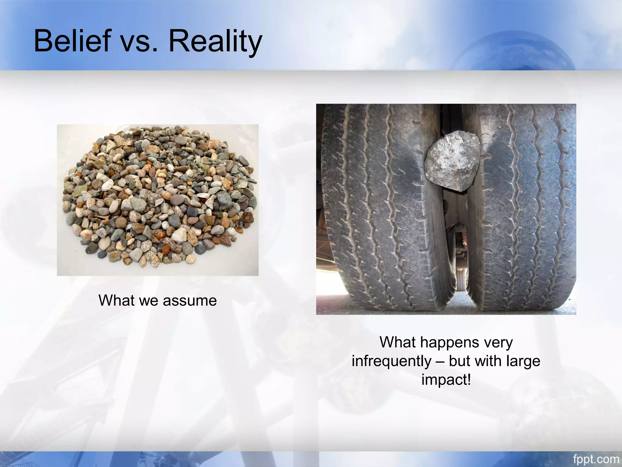 Belief vs. Reality




     What we assume

                           What happens very
                      infrequently – but with large
                                impact!
 