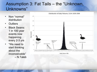 Assumption 3: Fat Tails – the “Unknown,
Unknowns”
• Non “normal”
  distribution
• Outliers
• Black Swans:
  1 in 100 year
  events now
  happening
  every 2-3 yrs
• “We need to
  start thinking
  about the
  inconceivable”
        – N.Taleb
 