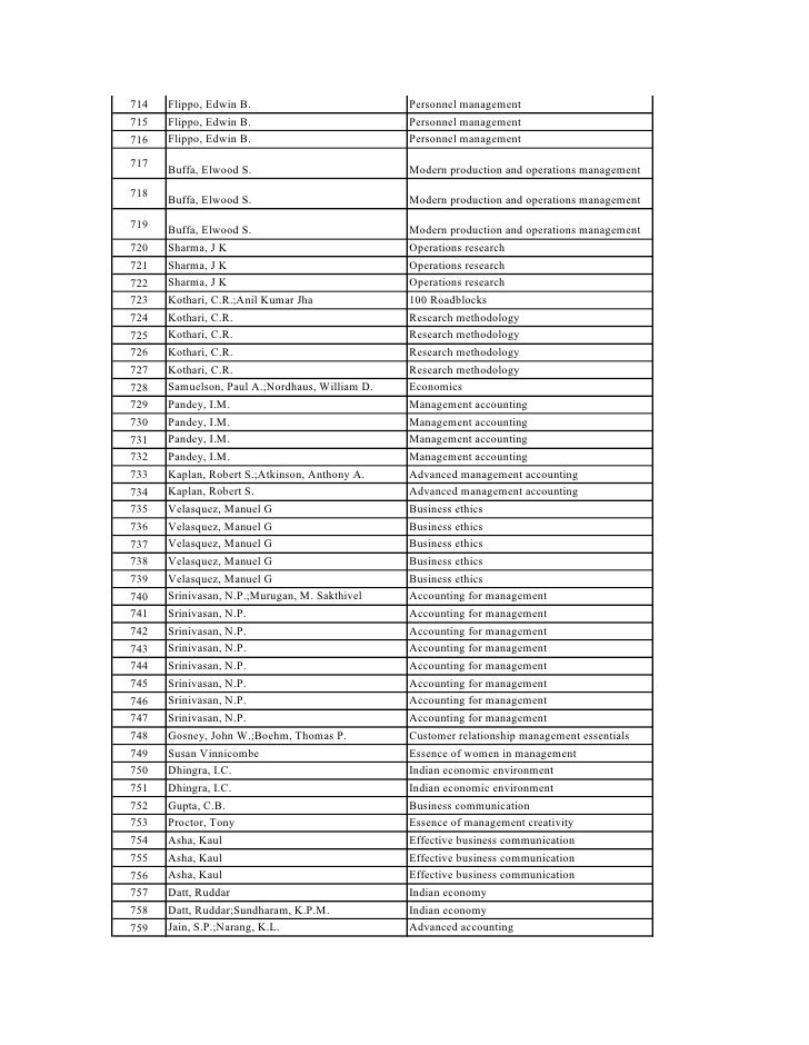 personnel management by edwin flippo Hrm definition by edwin b flippo definition of hrm administrative activities associated with human resources planning, recruitment, selection, orientation, training, appraisal, motivation. personnel management by edwin flippo Hrm definition by edwin b flippo definition of hrm administrative activities associated with human resources planning, recruitment, selection, orientation, training, appraisal, motivation.