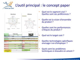 L’outil principal : le concept paper
               • Quel est le segment visé ?
                 Quelles sont ses préférences ?

               • Quelle est la vision d’ensemble
                 du produit ?

               • Quelles sont les performances
                 critiques du produit ?

               • Quel est le target cost ?

               • Quelles technologies spécifiques
                 envisage-t-on d’employer ?

               • Quels sont les problèmes
                 techniques à résoudre en amont ?


                          © Copyright Institut Lean France. Textes et illustrations tous droits réservés
 