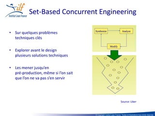 Set-Based Concurrent Engineering

• Sur quelques problèmes
  techniques clés

• Explorer avant le design
  plusieurs solutions techniques

• Les mener jusqu’en
  pré-production, même si l’on sait
  que l’on ne va pas s’en servir




                                                                       Source: Liker



                                      © Copyright Institut Lean France. Textes et illustrations tous droits réservés
 
