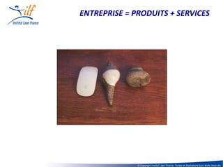ENTREPRISE = PRODUITS + SERVICES




              © Copyright Institut Lean France. Textes et illustrations tous droits réservés
 