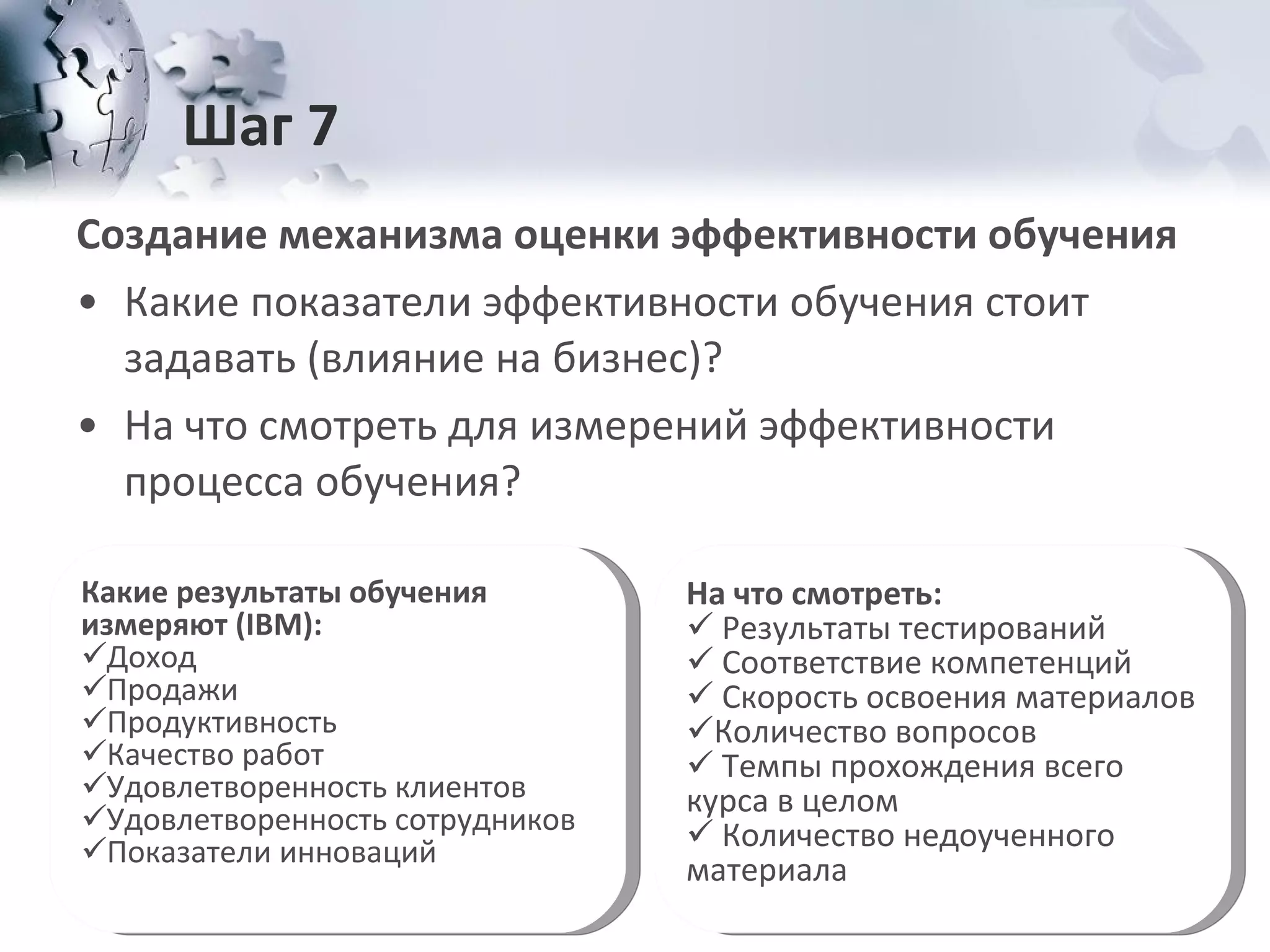 Шаг 7 Создание механизма оценки эффективности обучения Какие показатели эффективности обучения стоит задавать (влияние на бизнес)? На что смотреть для измерений эффективности процесса обучения? Какие результаты обучения измеряют ( IBM ):  Доход Продажи Продуктивность Качество работ Удовлетворенность клиентов Удовлетворенность сотрудников Показатели инноваций На что смотреть: Результаты тестирований Соответствие компетенций Скорость освоения материалов Количество вопросов Темпы прохождения всего курса в целом Количество недоученного материала 