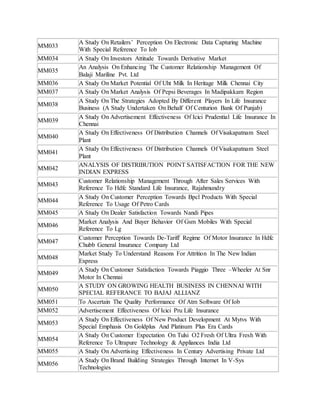 MM033 
A Study On Retailers’ Perception On Electronic Data Capturing Machine 
With Special Reference To Iob 
MM034 A Study On Investors Attitude Towards Derivative Market 
MM035 
An Analysis On Enhancing The Customer Relationship Management Of 
Balaji Mariline Pvt. Ltd 
MM036 A Study On Market Potential Of Uht Milk In Heritage Milk Chennai City 
MM037 A Study On Market Analysis Of Pepsi Beverages In Madipakkam Region 
MM038 
A Study On The Strategies Adopted By Different Players In Life Insurance 
Business (A Study Undertaken On Behalf Of Centurion Bank Of Punjab) 
MM039 
A Study On Advertisement Effectiveness Of Icici Prudential Life Insurance In 
Chennai 
MM040 
A Study On Effectiveness Of Distribution Channels Of Visakapatnam Steel 
Plant 
MM041 
A Study On Effectiveness Of Distribution Channels Of Visakapatnam Steel 
Plant 
MM042 
ANALYSIS OF DISTRIBUTION POINT SATISFACTION FOR THE NEW 
INDIAN EXPRESS 
MM043 
Customer Relationship Management Through After Sales Services With 
Reference To Hdfc Standard Life Insurance, Rajahmundry 
MM044 
A Study On Customer Perception Towards Bpcl Products With Special 
Reference To Usage Of Petro Cards 
MM045 A Study On Dealer Satisfaction Towards Nandi Pipes 
MM046 
Market Analysis And Buyer Behavior Of Gsm Mobiles With Special 
Reference To Lg 
MM047 
Customer Perception Towards De-Tariff Regime Of Motor Insurance In Hdfc 
Chubb General Insurance Company Ltd 
MM048 
Market Study To Understand Reasons For Attrition In The New Indian 
Express 
MM049 
A Study On Customer Satisfaction Towards Piaggio Three –Wheeler At Snr 
Motor In Chennai 
MM050 
A STUDY ON GROWING HEALTH BUSINESS IN CHENNAI WITH 
SPECIAL REFERANCE TO BAJAJ ALLIANZ 
MM051 To Ascertain The Quality Performance Of Atm Software Of Iob 
MM052 Advertisement Effectiveness Of Icici Pru Life Insurance 
MM053 
A Study On Effectiveness Of New Product Development At Mytvs With 
Special Emphasis On Goldplus And Platinum Plus Era Cards 
MM054 
A Study On Customer Expectation On Tulsi O2 Fresh Of Ultra Fresh With 
Reference To Ultrapure Technology & Appliances India Ltd 
MM055 A Study On Advertising Effectiveness In Century Advertising Private Ltd 
MM056 
A Study On Brand Building Strategies Through Internet In V-Sys 
Technologies 
 