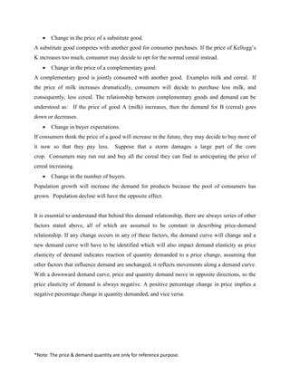 MBA: Managerial Economics - Supply and Demand Curve Relationship | PDF