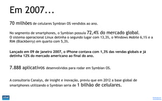 Em 2007...
70 milhões de celulares Symbian OS vendidos ao ano.

No segmento de smartphones, o Symbian possuía 72,4% do mercado global.
O sistema operacional Linux detinha o segundo lugar com 13,3%, o Windows Mobile 6,1% e a
RIM (Blackberry) em quarto com 5,3%.


Lançado em 09 de janeiro 2007, o iPhone contava com 1,3% das vendas globais e já
detinha 12% do mercado americano ao final do ano.


7.888 aplicativos      desenvolvidos para rodar em Symbian OS.


A consultoria Canalys, de insight e inovação, previu que em 2012 a base global de
smartphones utilizando o Symbian seria de 1 bilhão de celulares.


                                                                                       Produzido por
                                                                                       @IvandeSouza
 