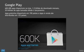 Google Play
600.000 apps disponíveis na loja, 1,5 bilhão de downloads mensais,
20 bilhões de apps baixados desde o lançamento.
Apps gratuitos disponíveis em 190 países e Apps à venda são
distribuidos em 132 países.




                                                                     Produzido por
                                                                     @IvandeSouza
 