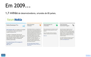 Em 2009...
1,7 milhão de desenvolvedores, oriundos de 85 países.




                                                        Produzido por
                                                        @IvandeSouza
 