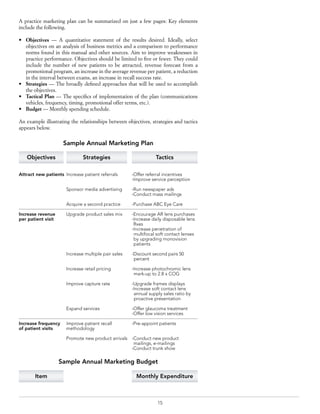 15
A practice marketing plan can be summarized on just a few pages: Key elements
include the following.
•	 Objectives — A quantitative statement of the results desired. Ideally, select
objectives on an analysis of business metrics and a comparison to performance
norms found in this manual and other sources. Aim to improve weaknesses in
practice performance. Objectives should be limited to five or fewer. They could
include the number of new patients to be attracted, revenue forecast from a
promotional program, an increase in the average revenue per patient, a reduction
in the interval between exams, an increase in recall success rate.
•	 Strategies — The broadly defined approaches that will be used to accomplish
the objectives.
•	 Tactical Plan — The specifics of implementation of the plan (communications
vehicles, frequency, timing, promotional offer terms, etc.).
•	 Budget — Monthly spending schedule.
An example illustrating the relationships between objectives, strategies and tactics
appears below.
Attract new patients Increase patient referrals	 -Offer referral incentives		
						-Improve service perception
		 Sponsor media advertising	 -Run newspaper ads
						-Conduct mass mailings
			
		 Acquire a second practice	 -Purchase ABC Eye Care
Increase revenue Upgrade product sales mix	 -Encourage AR lens purchases
per patient visit					 -Increase daily disposable lens 	
						 Rxes
						-Increase penetration of 		
						 multifocal soft contact lenses 	
						 by upgrading monovision 	
						 patients
		 Increase multiple pair sales	 -Discount second pairs 50 		
						 percent
		 Increase retail pricing		 -Increase photochromic lens
						 mark-up to 2.8 x COG
		 Improve capture rate		 -Upgrade frames displays
						-Increase soft contact lens 		
						 annual supply sales ratio by 	
						 proactive presentation
		 Expand services		 -Offer glaucoma treatment
						-Offer low vision services
Increase frequency Improve patient recall		 -Pre-appoint patients
of patient visits	 methodology
		 Promote new product arrivals	 -Conduct new product 		
						 mailings, e-mailings
						-Conduct trunk show
Objectives Strategies Tactics
Sample Annual Marketing Plan
Item Monthly Expenditure
Sample Annual Marketing Budget
 