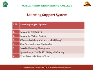 Mrec Library MBA NBA PPT for Trinity College of Engineering and Technology | PPTX