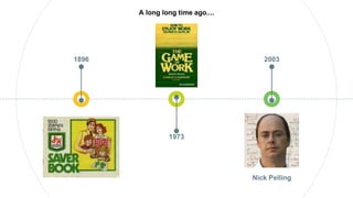 A long long time ago....
1896
1973
2003
Nick Pelling
 