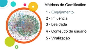 1 - Engajamento
2 - Influência
3 - Lealdade
4 - Conteúdo de usuário
5 - Viralização
Métricas de Gamification
 
