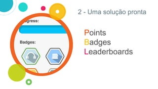 2 - Uma solução pronta
Points
Badges
Leaderboards
 