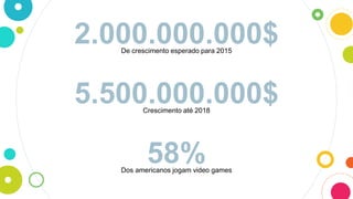2.000.000.000$De crescimento esperado para 2015
58%Dos americanos jogam video games
5.500.000.000$Crescimento até 2018
 
